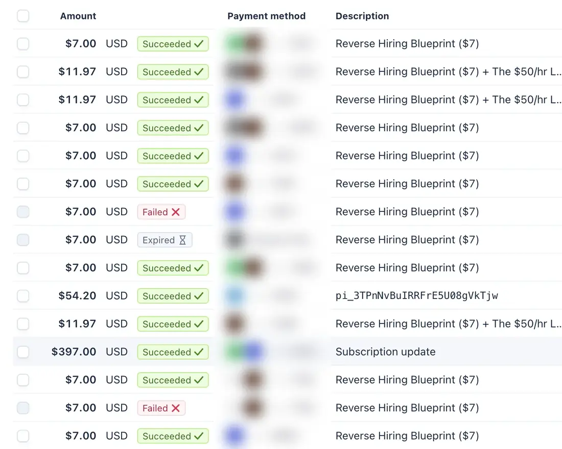 Real Stripe payments – order bumps and OTOs
